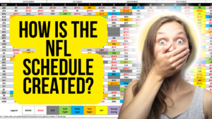 How is the NFL Schedule Created?